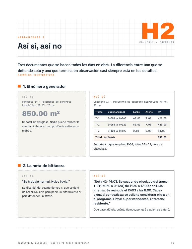 Ejemplos: así sí, así no